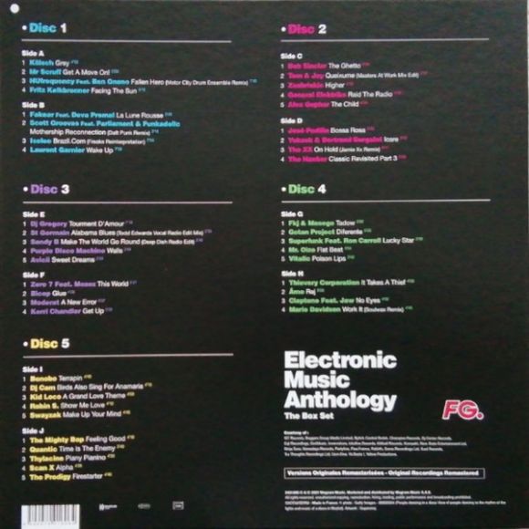 ELECTRONIC MUSIC ANTHOLOGY - THE BOX SET (2021), изображение 2